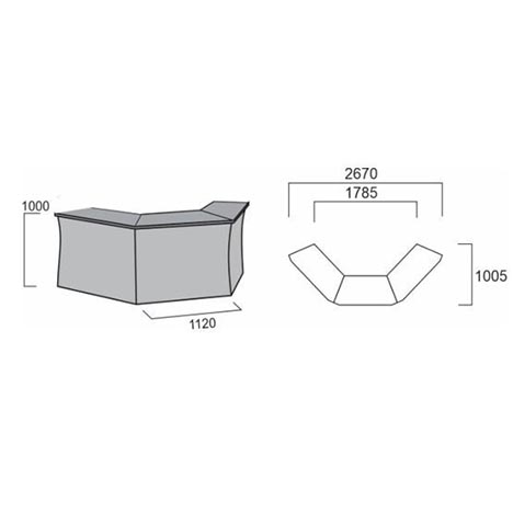 Template size for pop-up counter event table