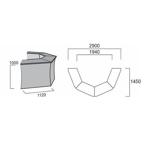 Template size for pop-up counter event table