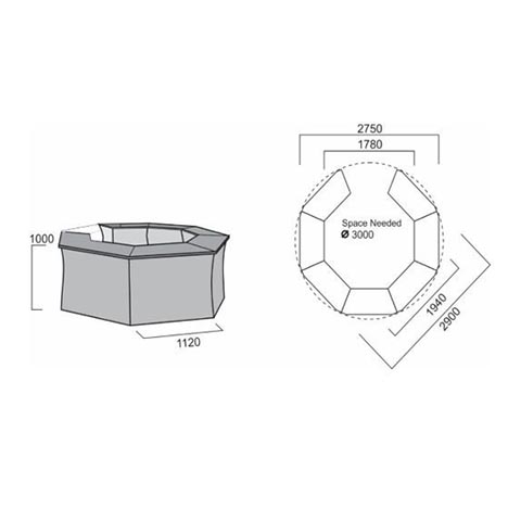 Template size for pop-up counter event table